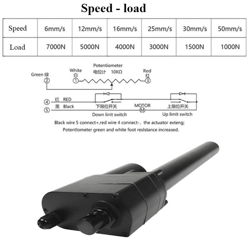 Attuatore Lineare DC 12V 24V 7 - Fishing Rod Telescopic recensione e prezzo