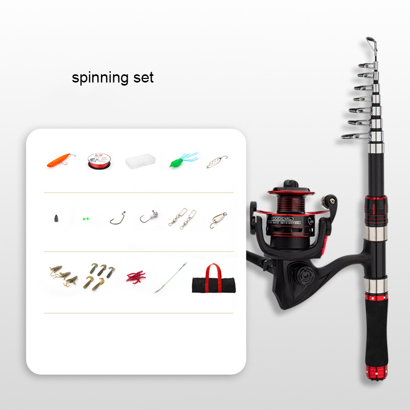 Canna da pesca in fibra di car - Fishing Rod Carbon Fiber recensione e prezzo