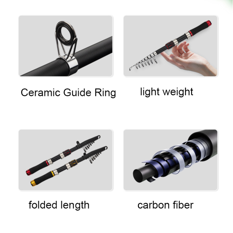 Canna da pesca in fibra di car - Fishing Rod Carbon Fiber recensione e prezzo