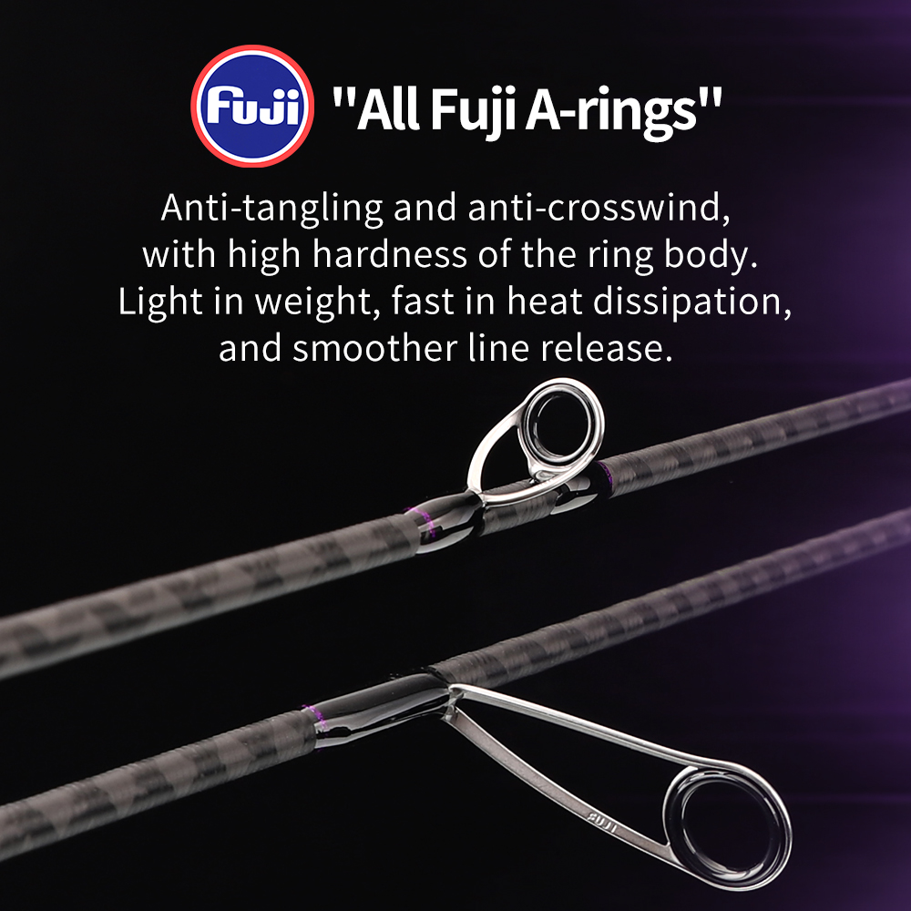 Canna da Pesca Ultraleggera FI - Fishing Rod Guide Replacement recensione e prezzo