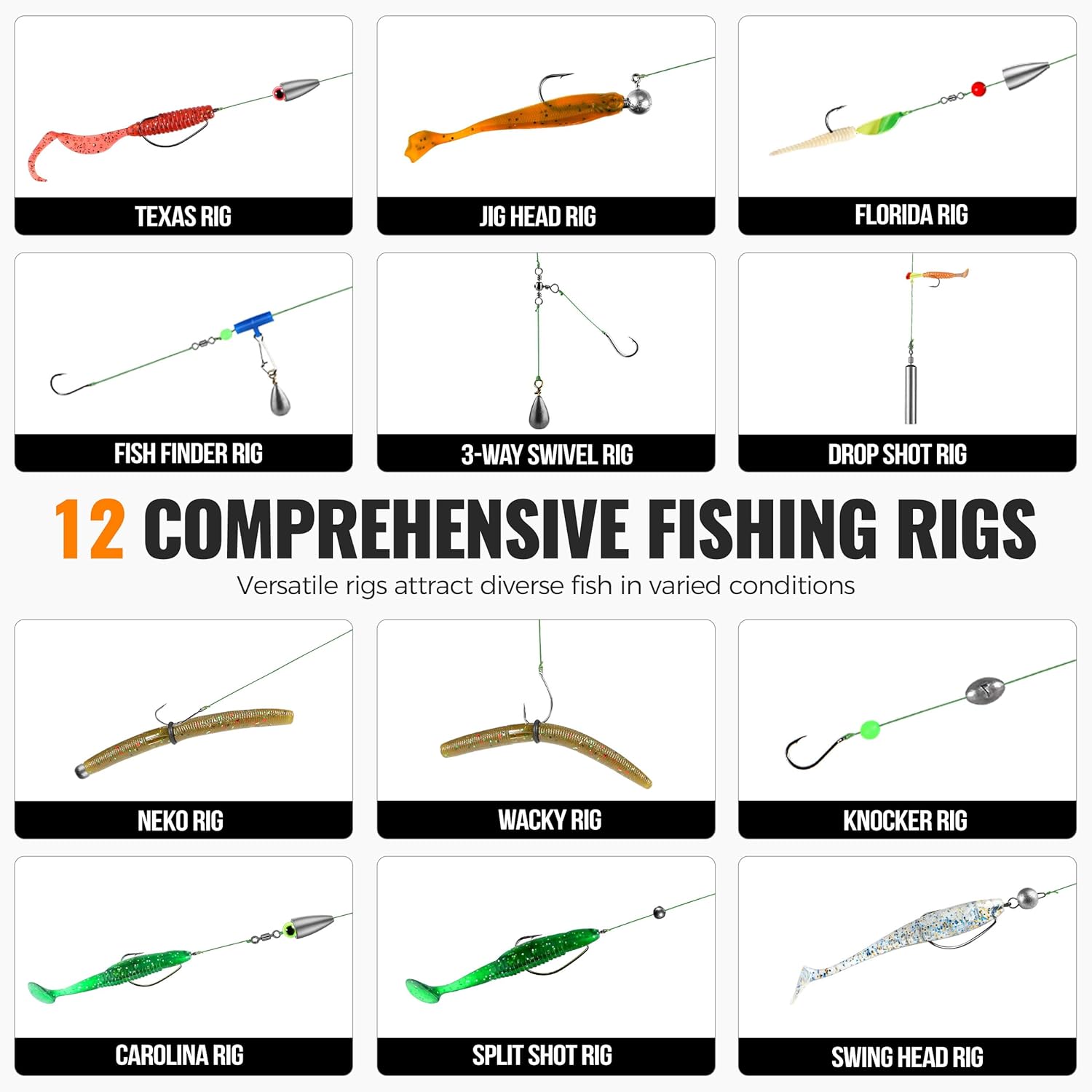Kit di Accessori per la Pesca  - Fishing Rod Building Kit recensione e prezzo